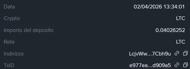 HyipMonitorItalia tweet media