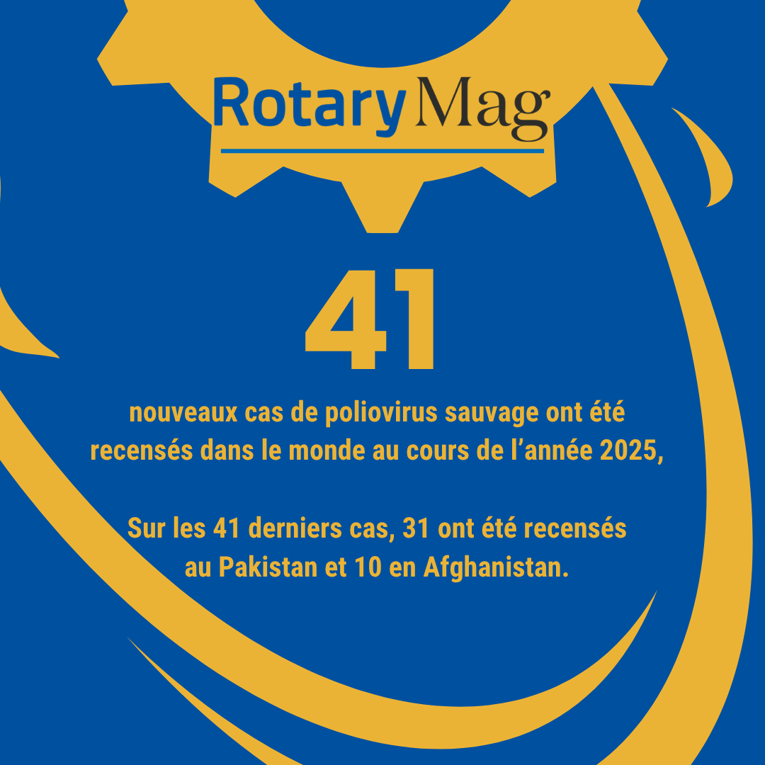 rotarymagfr's tweet image. 𝗟𝗲 𝗰𝗵𝗶𝗳𝗳𝗿𝗲 𝗱𝘂 𝗺𝗼𝗶𝘀 : 𝟰𝟭 𝗻𝗼𝘂𝘃𝗲𝗮𝘂𝘅 𝗰𝗮𝘀 𝗱𝗲 𝗽𝗼𝗹𝗶𝗼𝘃𝗶𝗿𝘂𝘀 𝘀𝗮𝘂𝘃𝗮𝗴𝗲 𝗲𝗻 𝟮𝟬𝟮𝟱.
31 au Pakistan, 10 en Afghanistan.
Des progrès majeurs depuis 1985, mais l’éradication reste un objectif à atteindre.
#Polio #EndPolio #SantéMondiale #Rotary