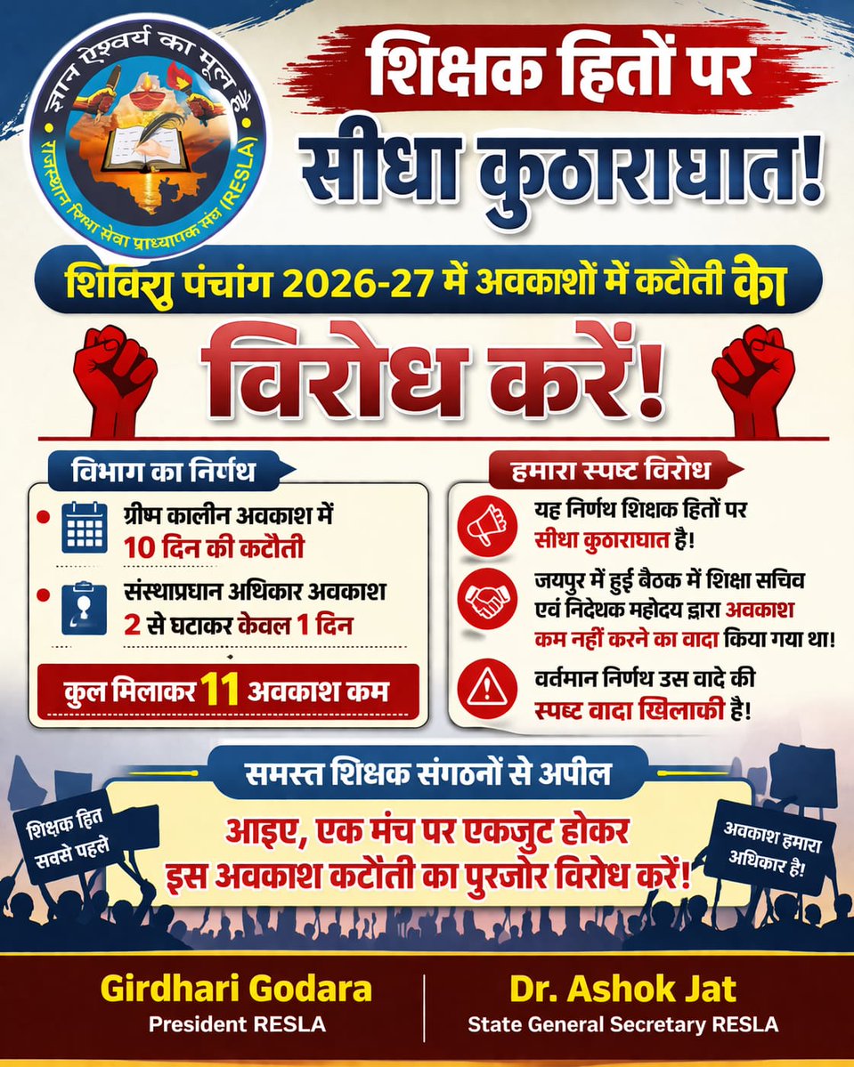 शिक्षा विभाग द्वारा जारी शिविरा पंचांग मैं शिक्षकों के अवकाश में की गई कटौती का रेसला संगठन विरोध करता है , माननीय मुख्यमंत्री महोदय <a href="/BhajanlalBjp/">Bhajanlal Sharma</a> , शिक्षा मंत्री महोदय <a href="/madandilawar/">Madan Dilawar</a> माननीय <a href="/RajCMO/">CMO Rajasthan</a>  से निवेदन है कि अवकाश  में की गई कटौती पर पुनर्विचार करें ।