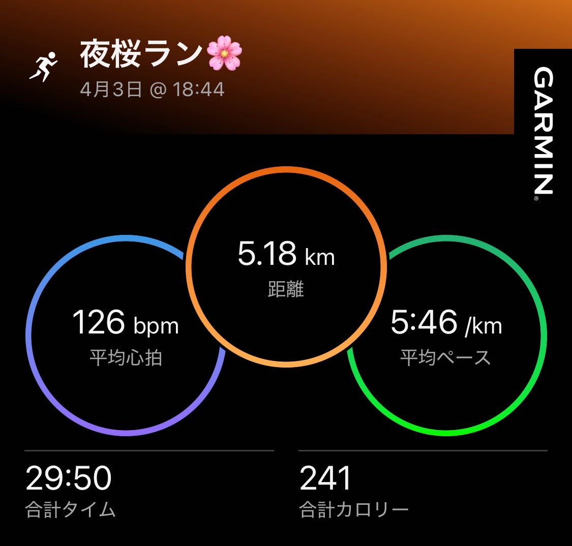 くるん tweet media