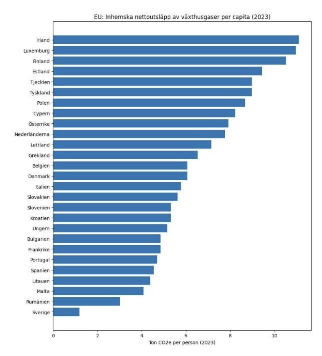 Adam Danieli tweet media