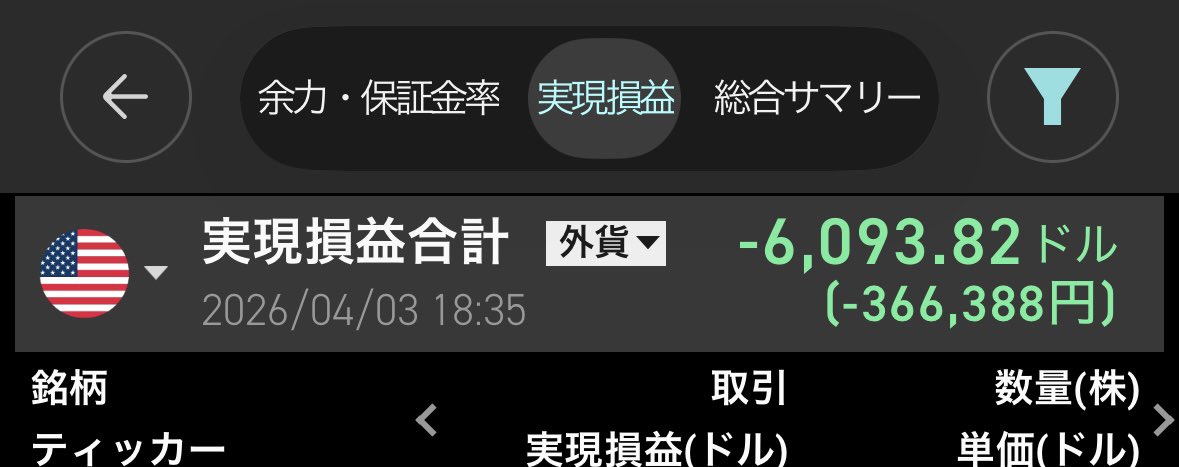 勝つ事を諦めた人 tweet media