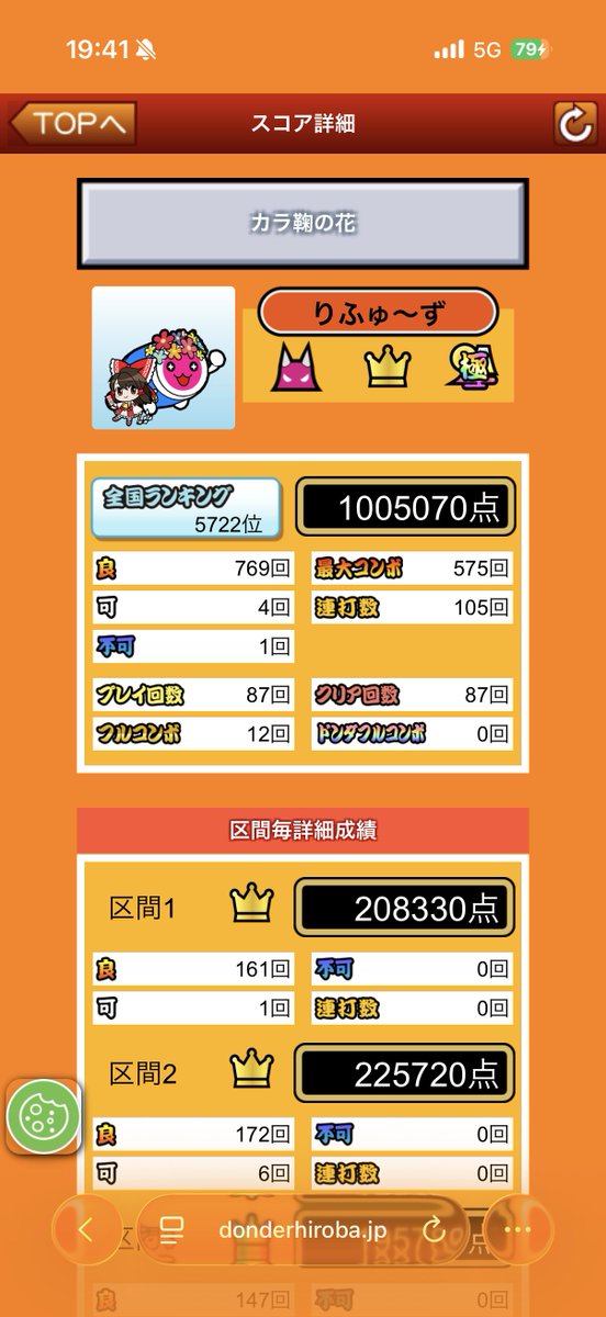 りふゅ〜ず tweet media