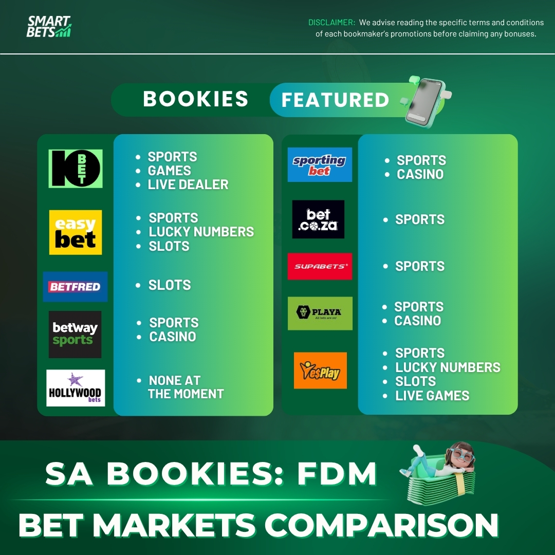 Smart Bets tweet media