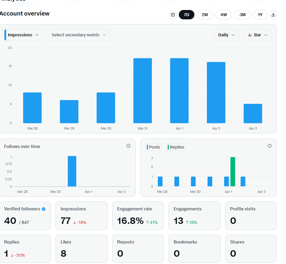 Wang Loc tweet media