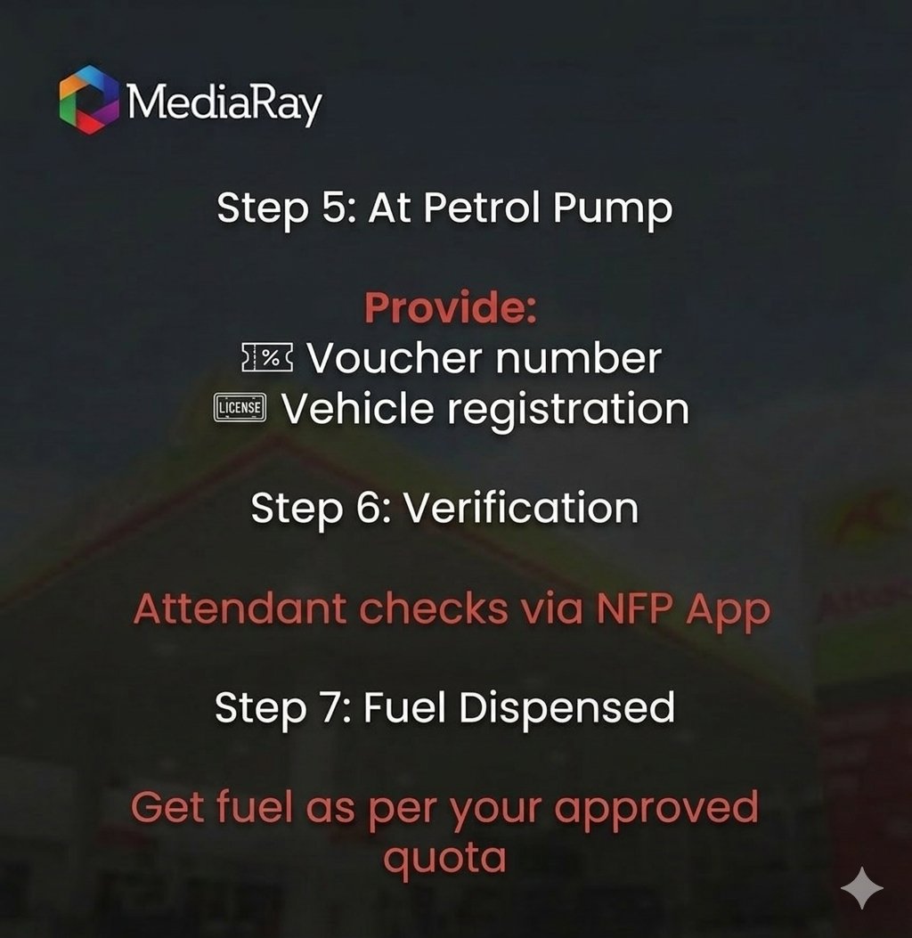 MediaRayMagzine's tweet photo. How Pakistan's FUEL QUOTA App Works?

Read more: https://t.co/6asgtDsiJ6
#PakistanFuelQuota #FuelQuotaApp #DigitalPakistan #SmartFuelSystem #TechInPakistan https://t.co/GjrVY3qiTt
