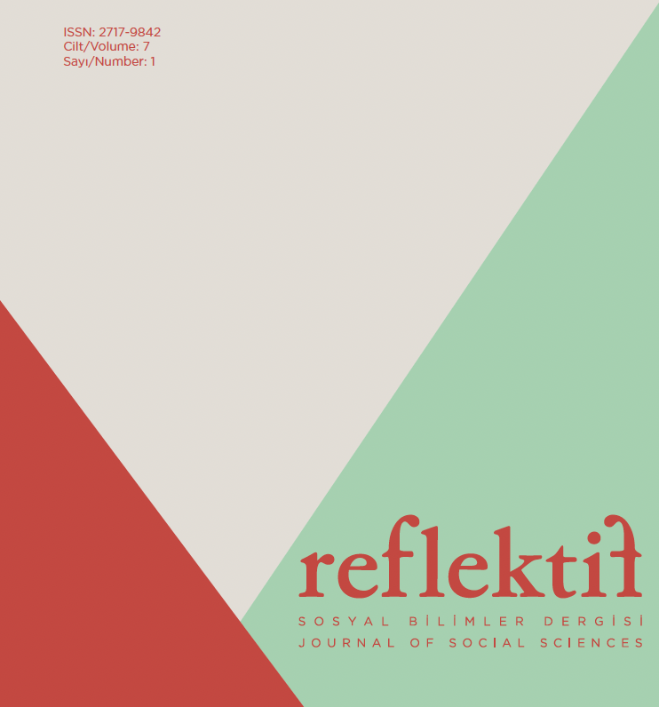 Reflektif Sosyal Bilimler Dergisi tweet media