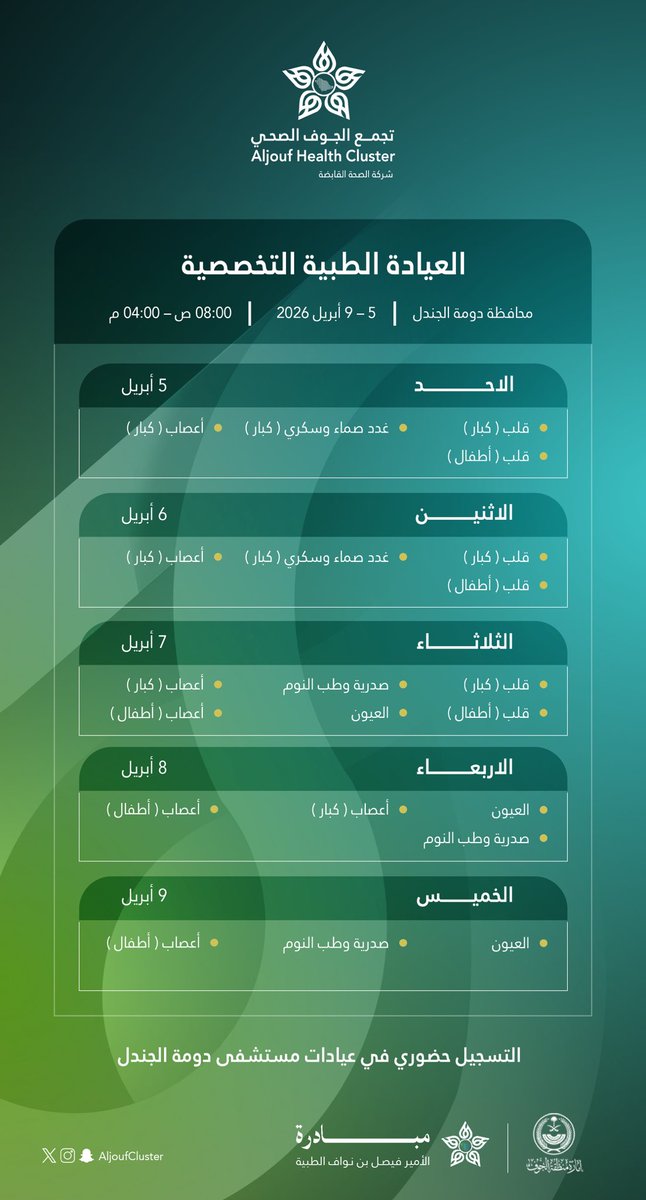 تجمع الجوف الصحي tweet media