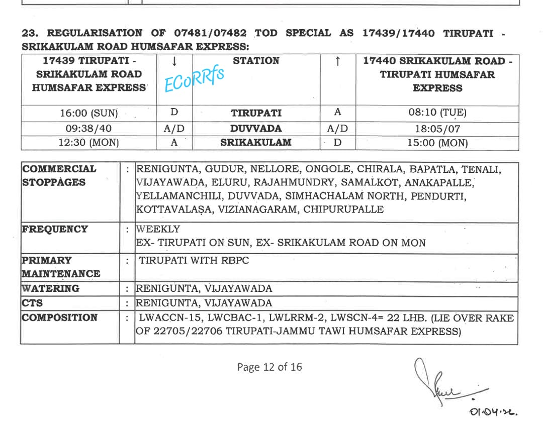 ECoR Railfans tweet media