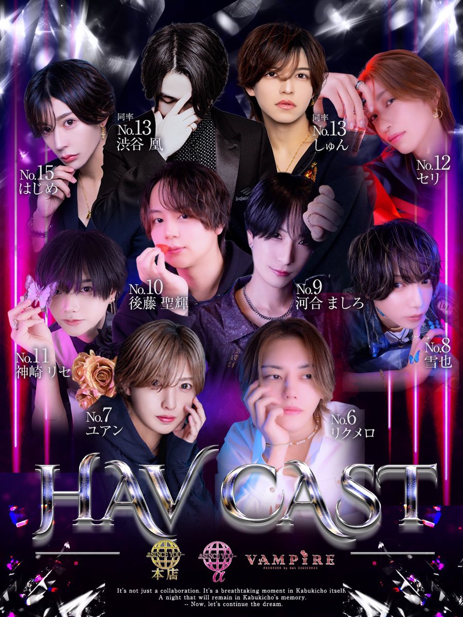Sinceyou___a's tweet photo. 📢📢速報📢📢
       ✨歌舞伎町最強店舗爆誕✨
                🔥毎月億超え🔥
              最強店舗の名はHAV
           👑No.1カヲル副主任
          ✨️ No.2椿鳴支配人
          ✨️ No.3聡真取締役
                No.4酒-GO幹部補佐
                No.5莉紅EP
#シンスユー https://t.co/wkovrt0ZbZ