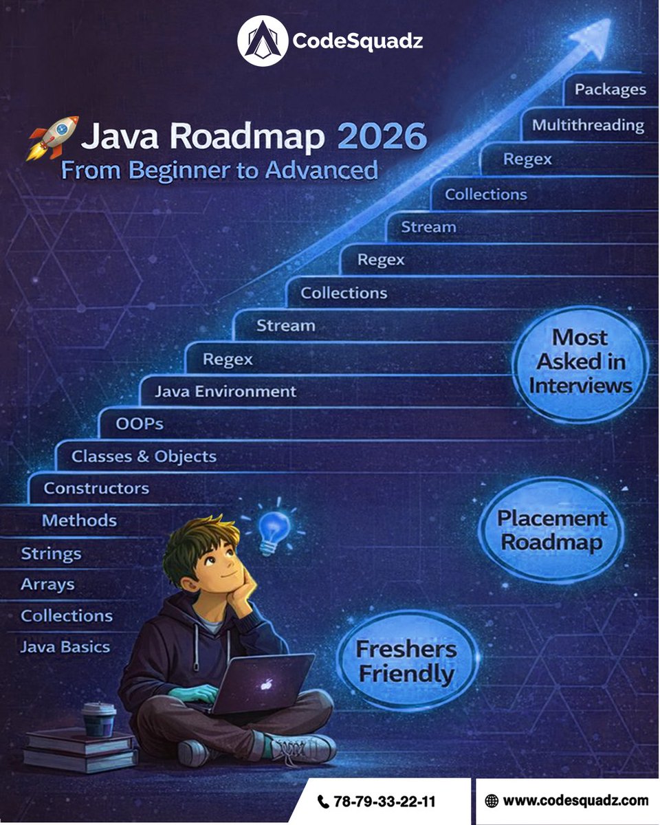 CodeSquadz tweet media