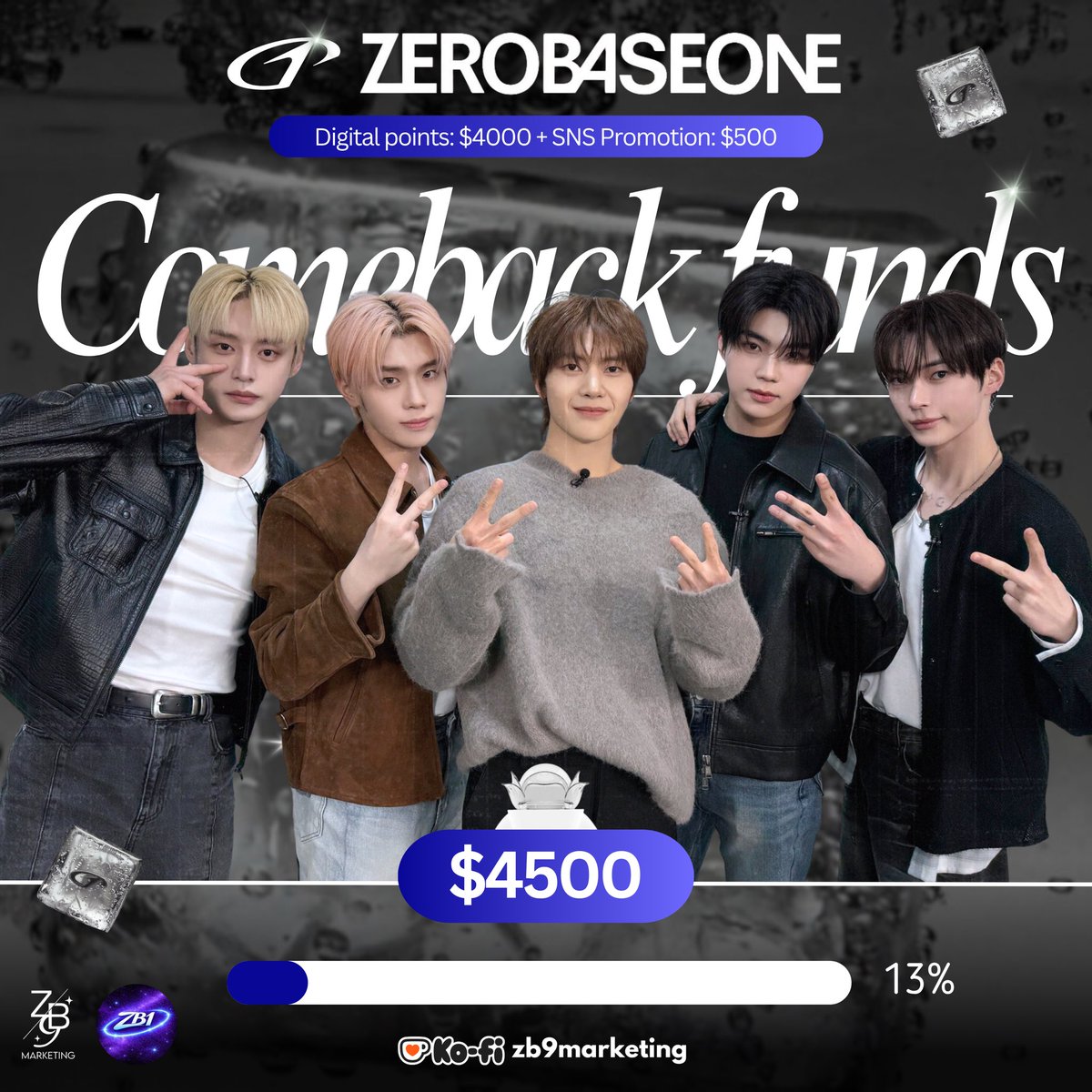 ZB9 MARKETING tweet media