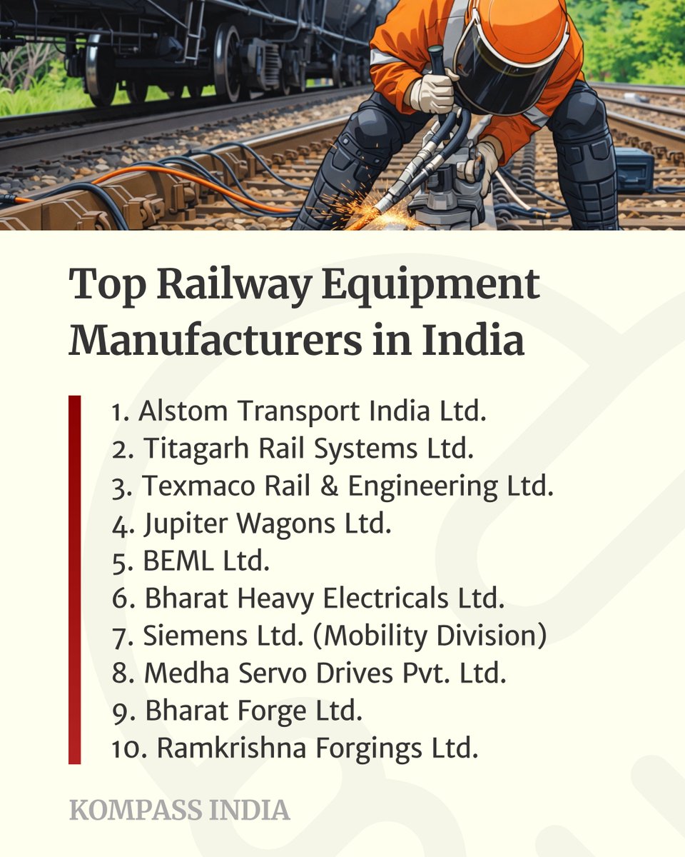 kompass_in's tweet photo. Top 10 Railway Equipment Manufacturers in India:
1. Alstom Transport India
2. Titagarh Rail Systems
3. Texmaco Rail & Engineering
4. Jupiter Wagons
5. BEML Ltd.
https://t.co/Wd9VMBPYrX
#Kompass #B2BDirectory #Railways #RailwayEquipment #Bogies #IndianRailways #Railroad #India https://t.co/DluIFAXthR