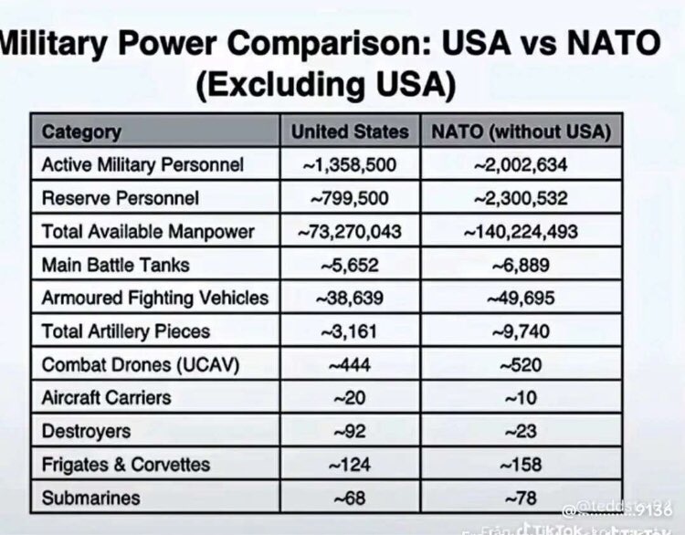 Armchair Anarchist 🇮🇪🇬🇧🇪🇺 tweet media