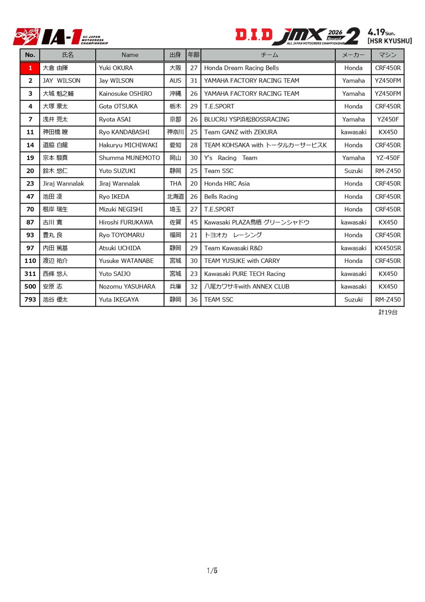 JmxPromotion tweet media