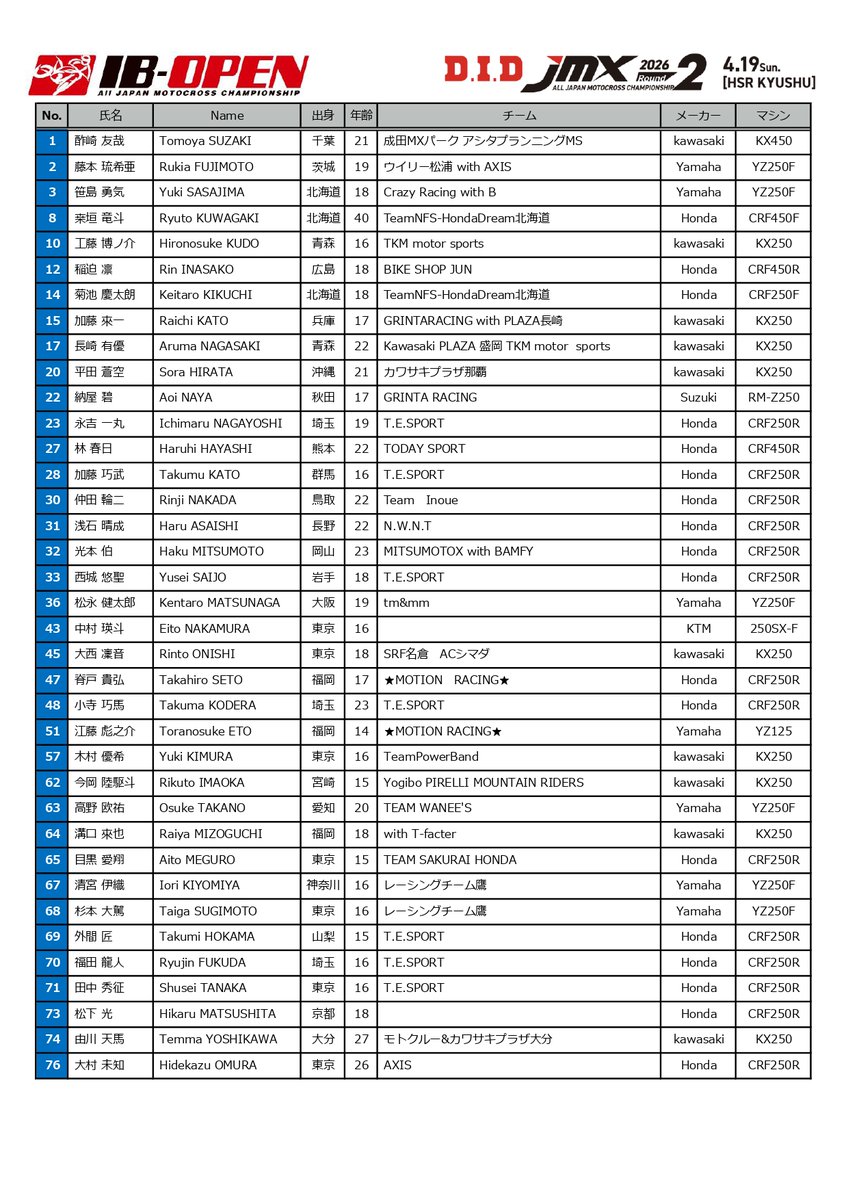 JmxPromotion tweet media