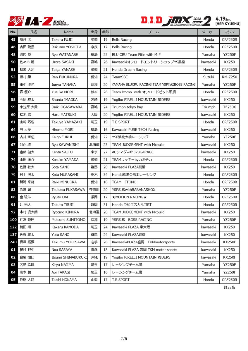 JmxPromotion tweet media