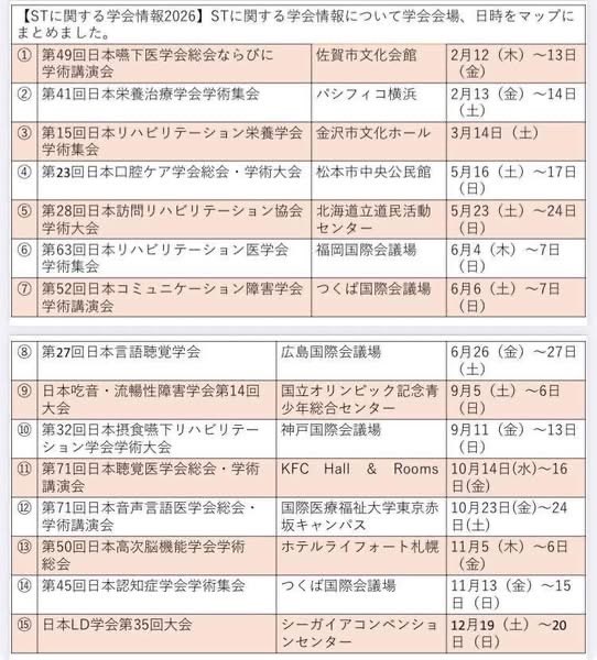 言語聴覚士オンライン 【公式】 tweet media