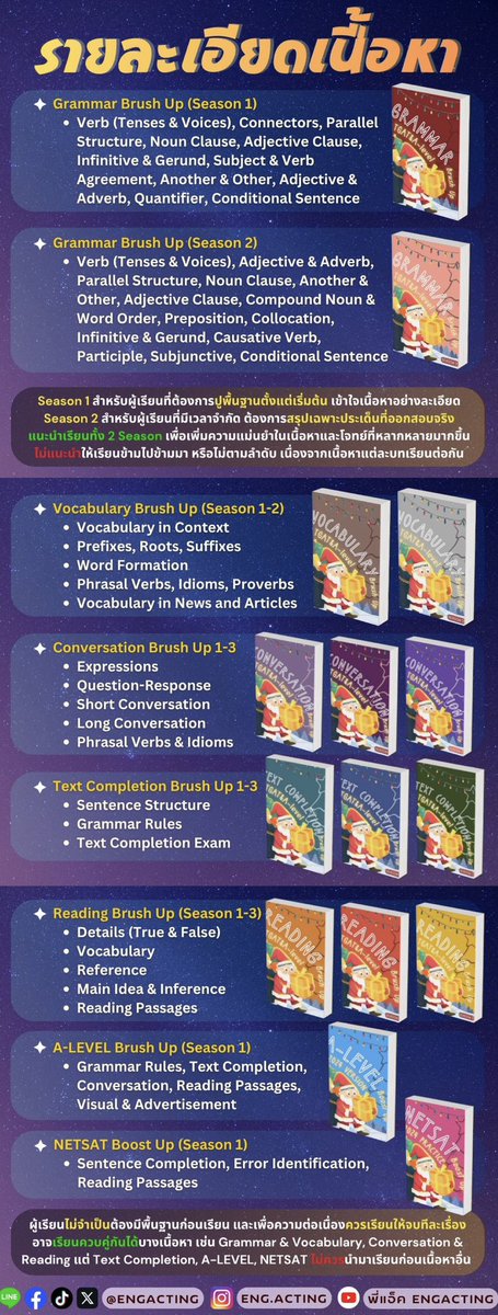 engacting tweet media