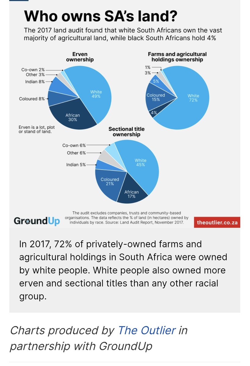 anna 🇿🇦🇿🇦🇿🇦🇿🇦🇿🇦🇿🇦 tweet media