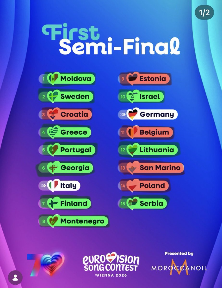 ★ Lėja 🥀 ★ | 🇲🇹🇷🇸🇮🇹🇫🇮🇬🇷 tweet media