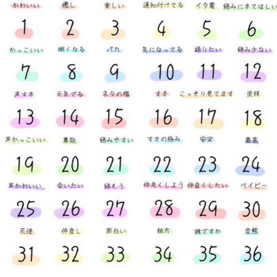 ハル/はるるん　凍結解除申請中... tweet media