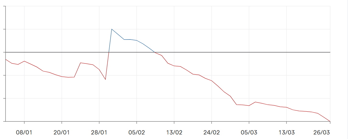 Nathan Bancroft tweet media