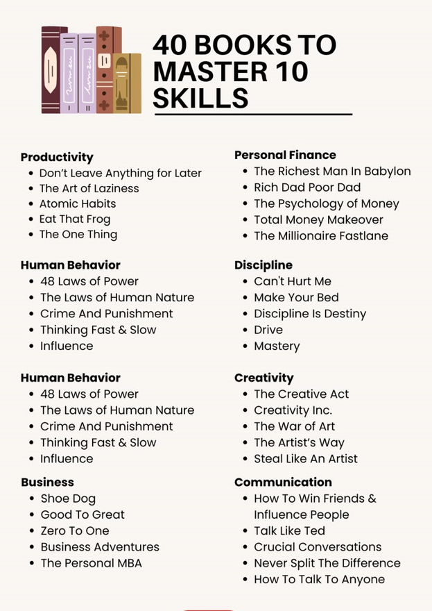 Success Blueprint tweet media