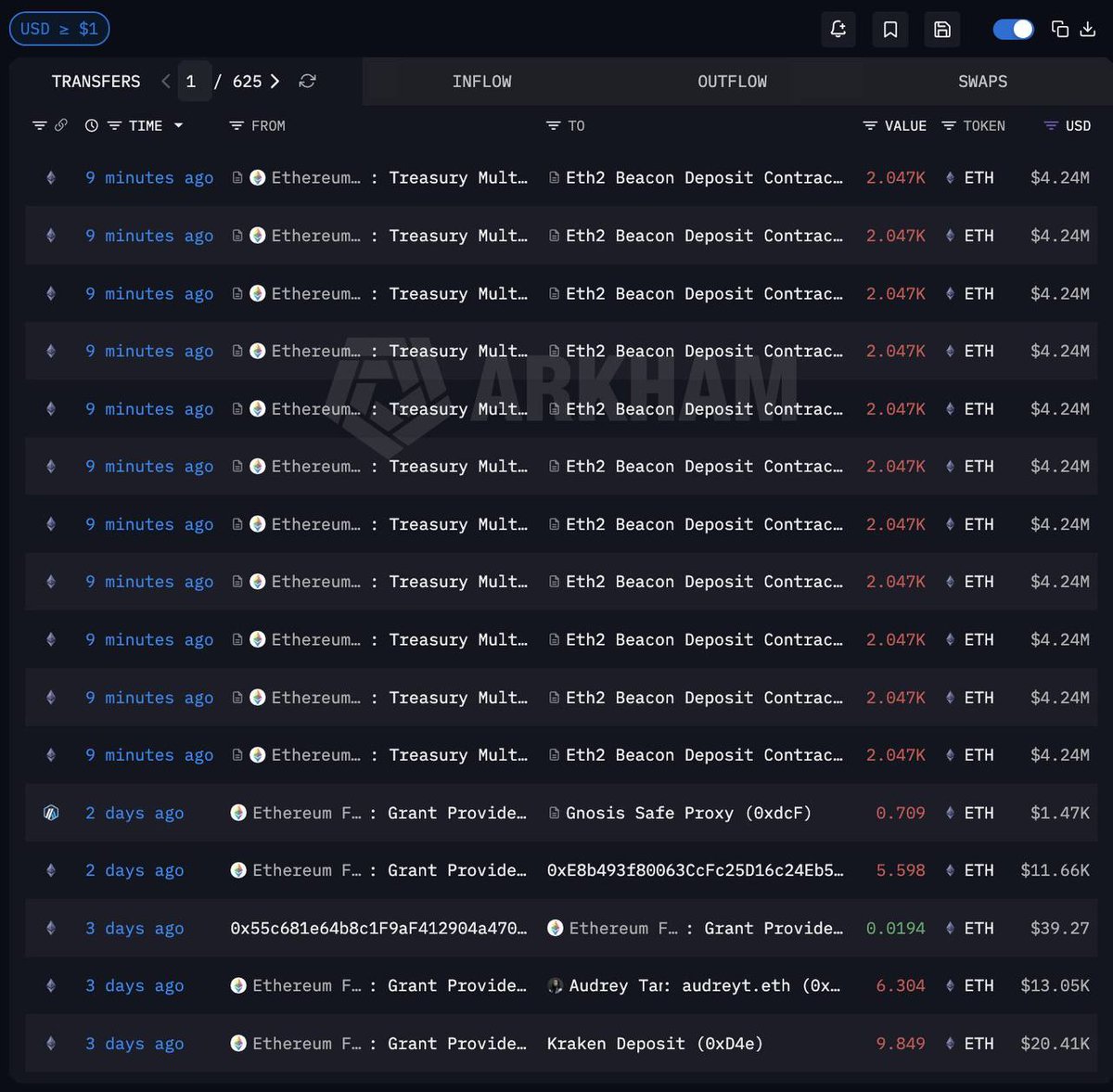 Crypto Rover tweet media