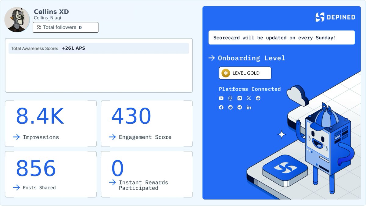 Collins_Njagi's tweet image. Tracking Hivemind growth. The next update looks better. 📈🔥

Join Hivemind by DePINed:
👉 hivemind.depined.org/DELMYPHYRZ

#OnlineTailoring #DigitalStrategy #DigitalBalancing