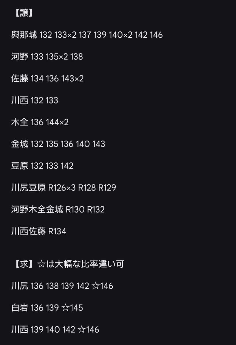 Mee(dm返信ない場合リプお願いいたします) tweet media