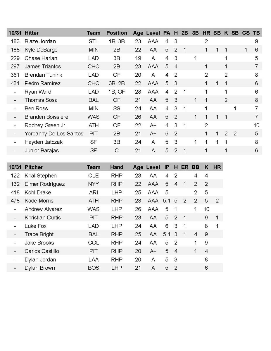 Jesse Roche tweet media