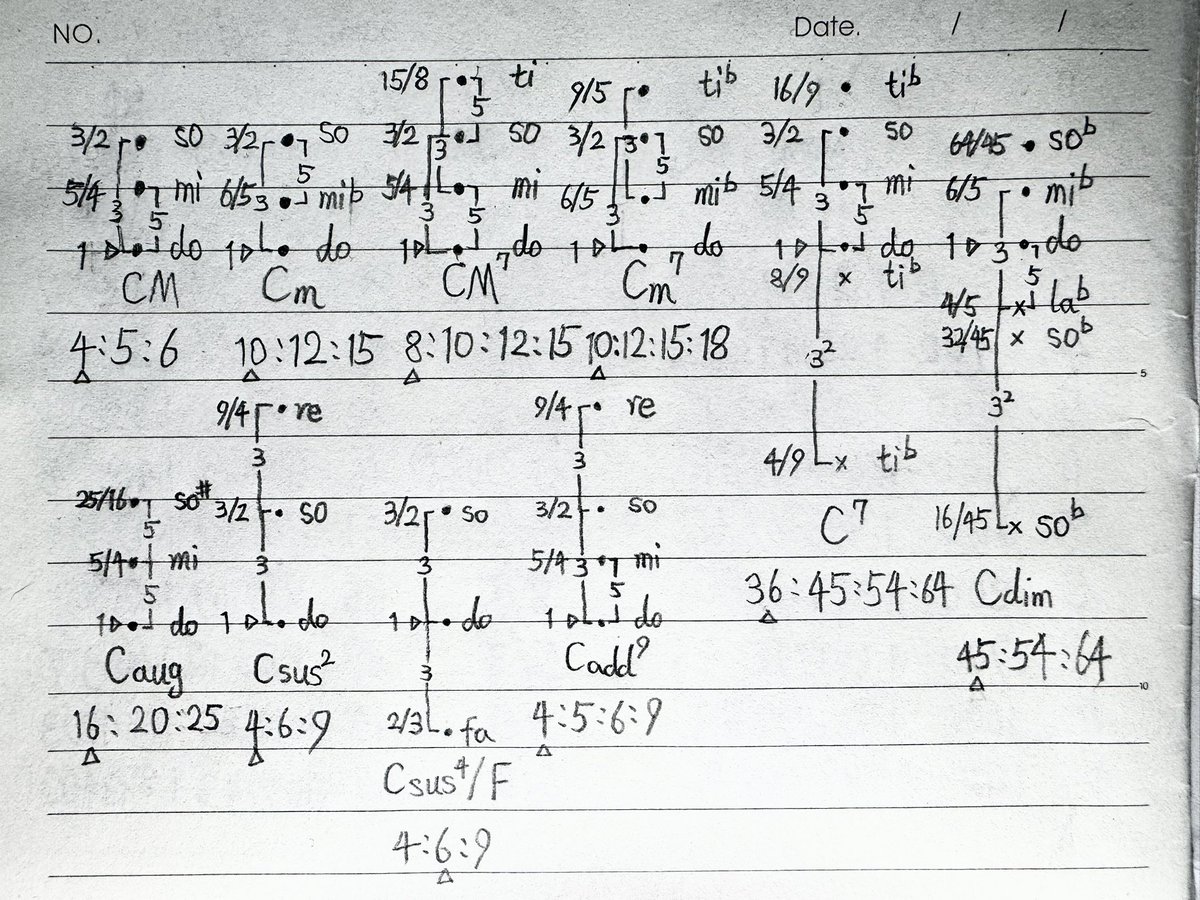 花吹雪　無色透名祭3参加 tweet media