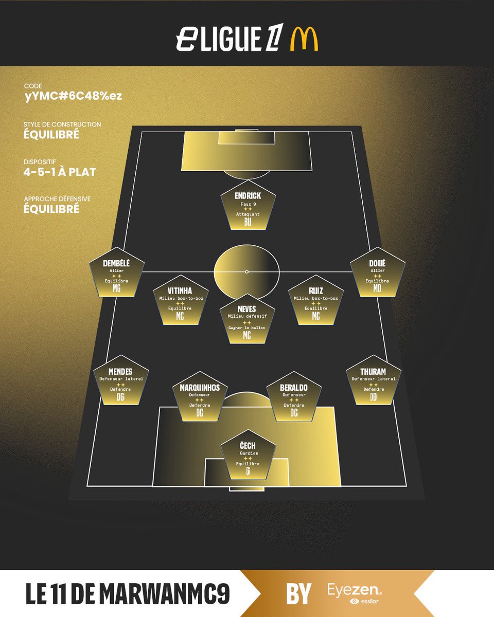 eLigue 1 McDonald’s tweet media