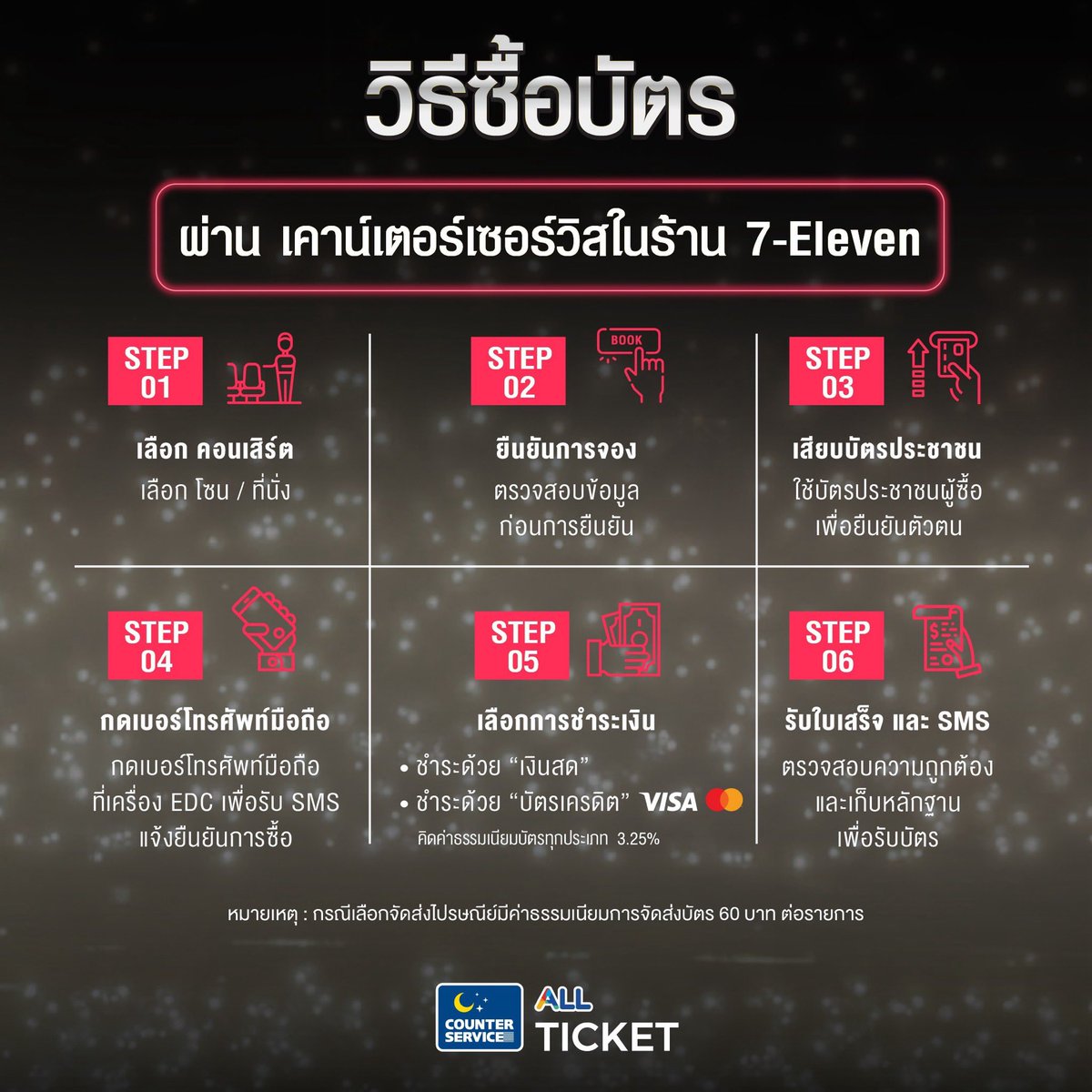 Counter Service ALL TICKET tweet media