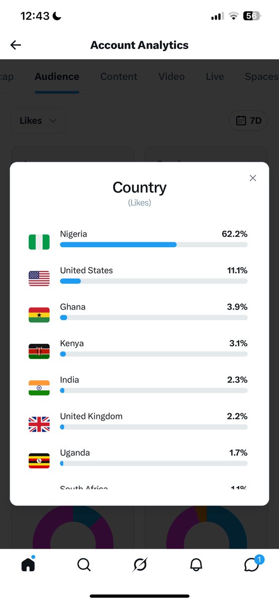 ʜᴇɴʀʏ tweet media