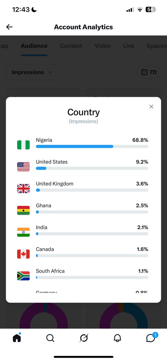 ʜᴇɴʀʏ tweet media