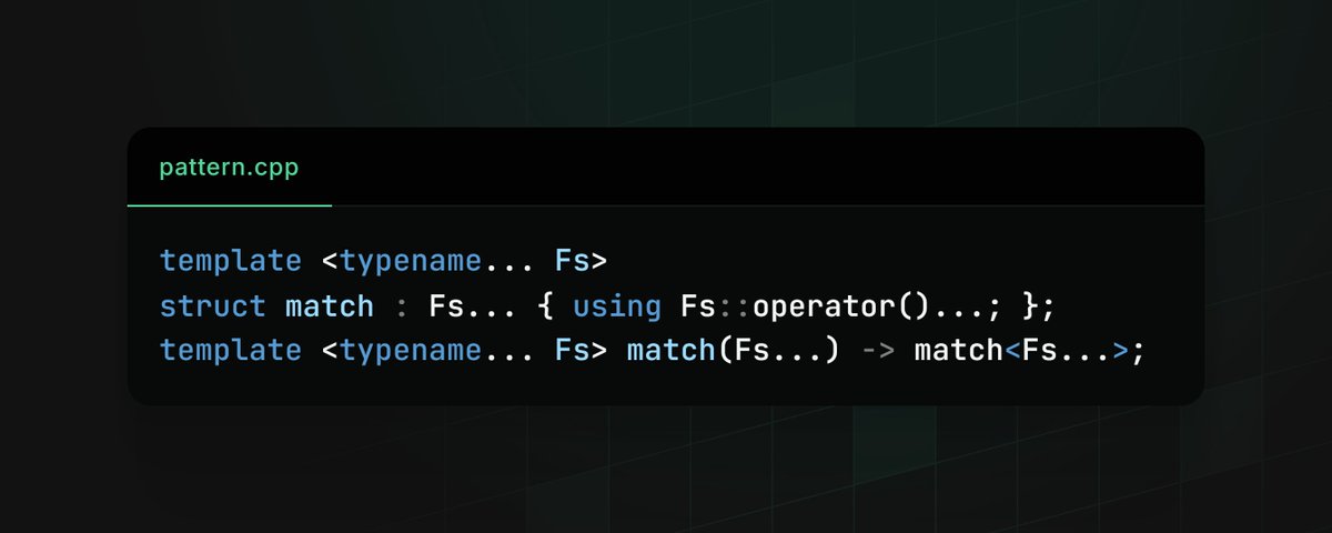 These 3 magic lines give you pattern-matching in C++
