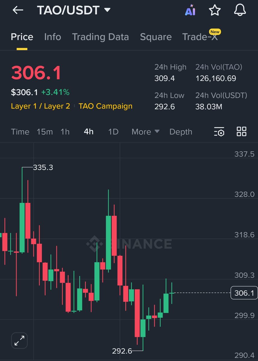 Shaun Analysis tweet media