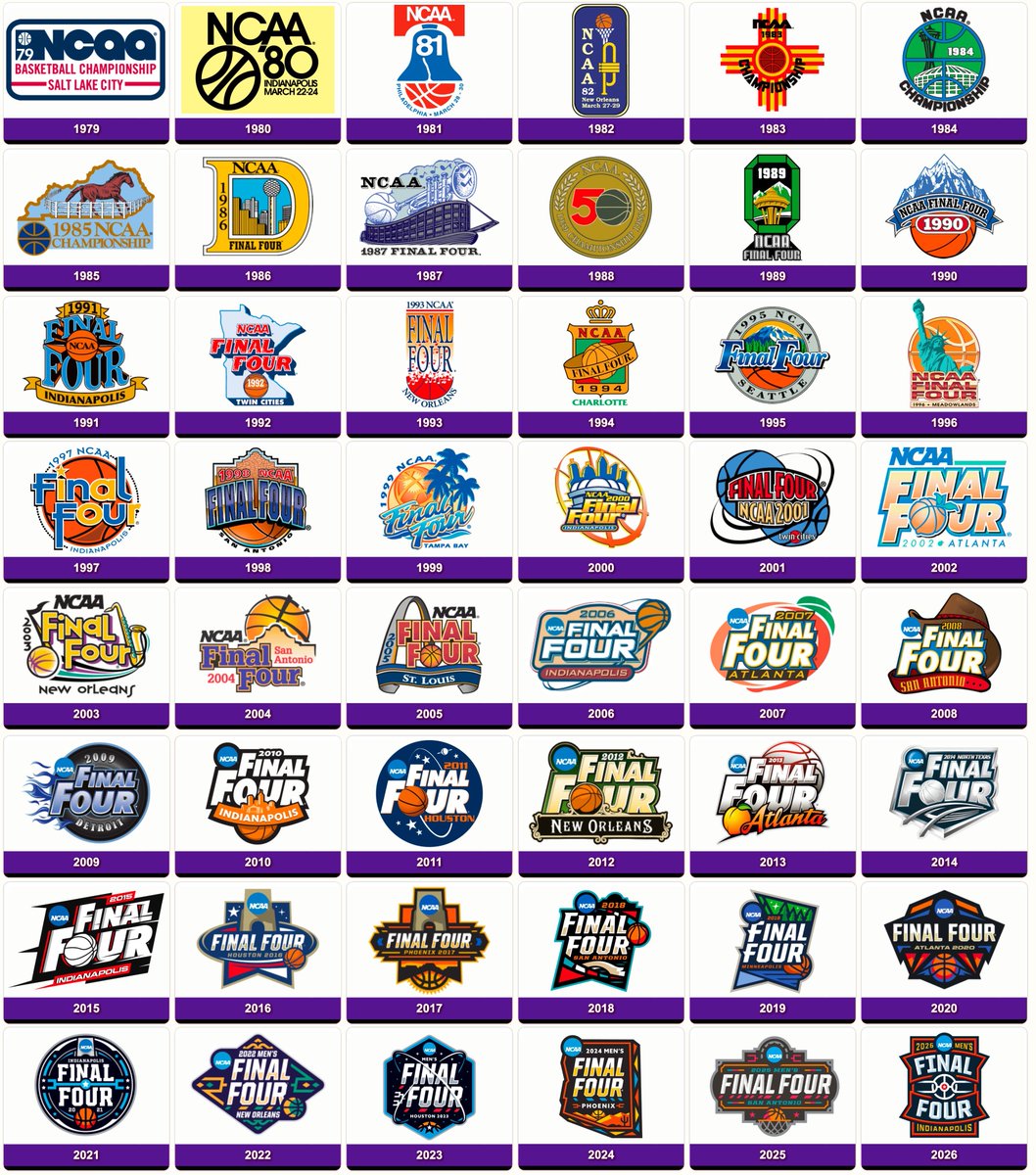 College Sports Only tweet media