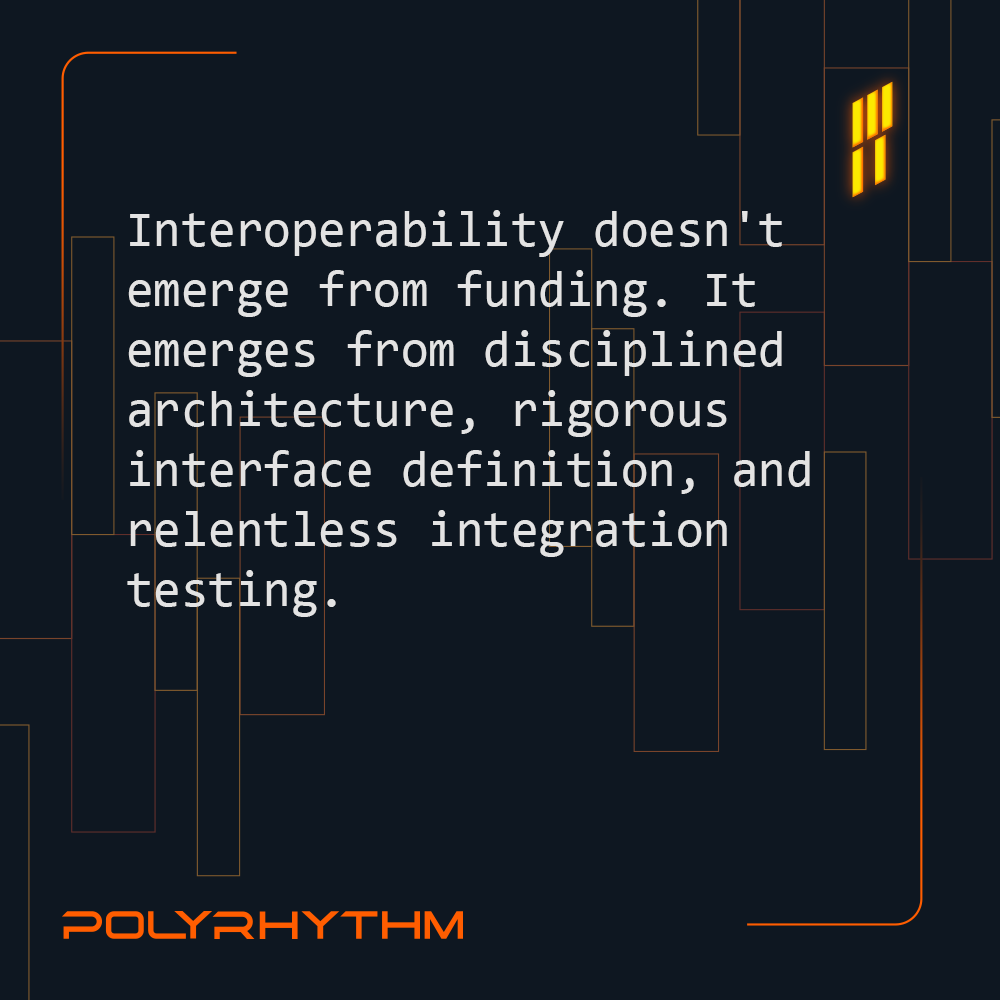 Polyrhythm tweet media