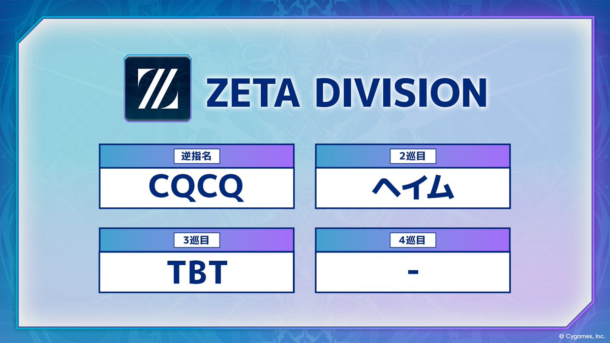 Shadowverse Premier Series tweet media