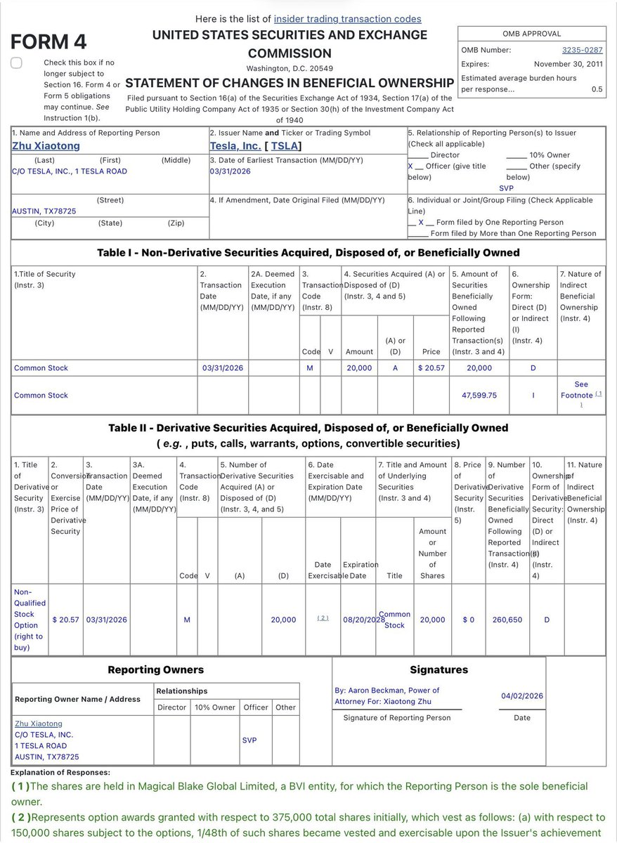 Morgan Melchiorre🚀 tweet media