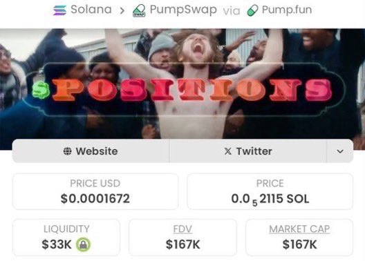 SolanaPrincess tweet media