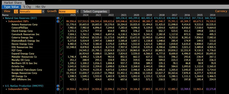Daniel Lacalle tweet media