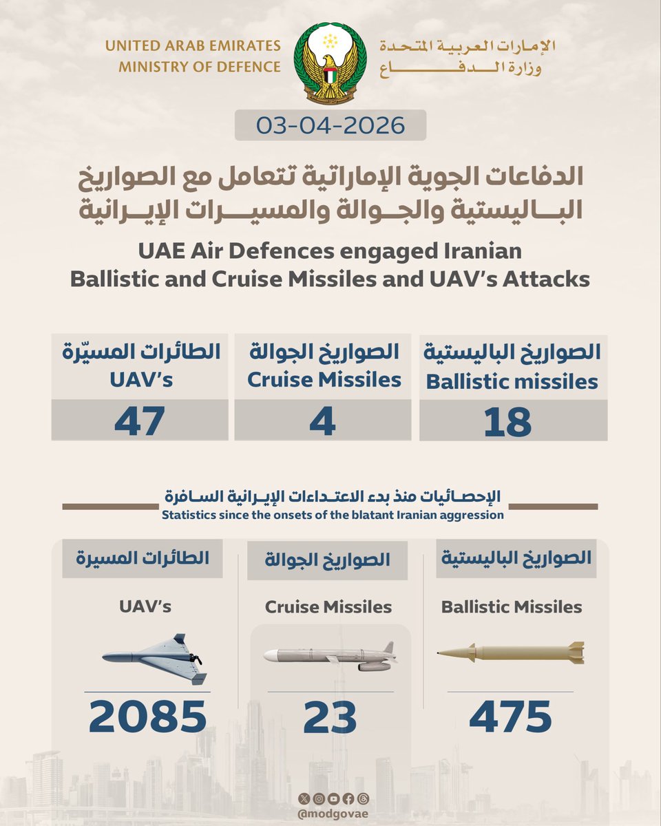 مجلة درع الوطن - Nation Shield tweet media