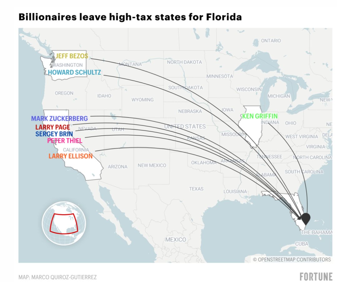 Marc Joffe tweet media
