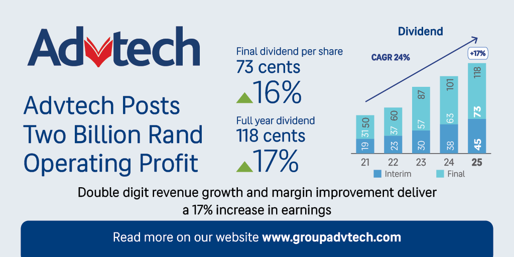 Profile Group tweet media