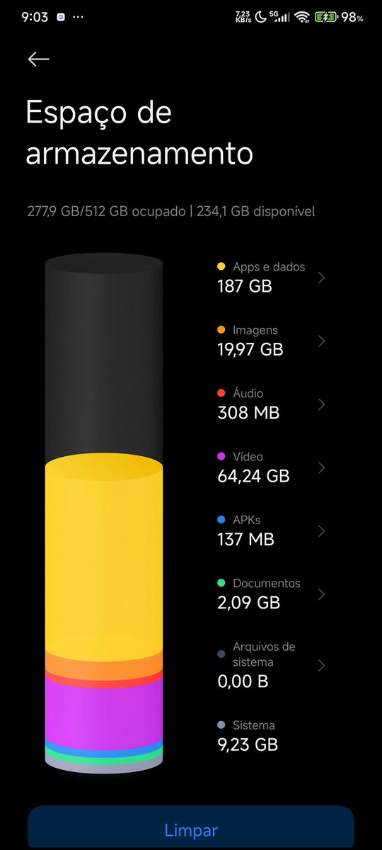 sapatão do diabo ⚢ tweet media
