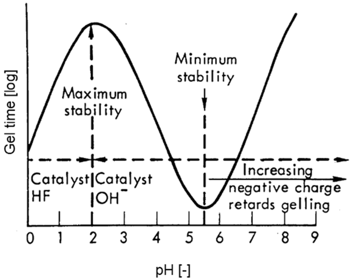 Metals - Open Access Journal tweet media
